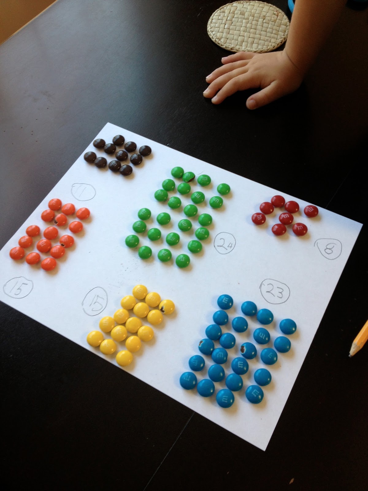 Eva Academy: M&M Fractions