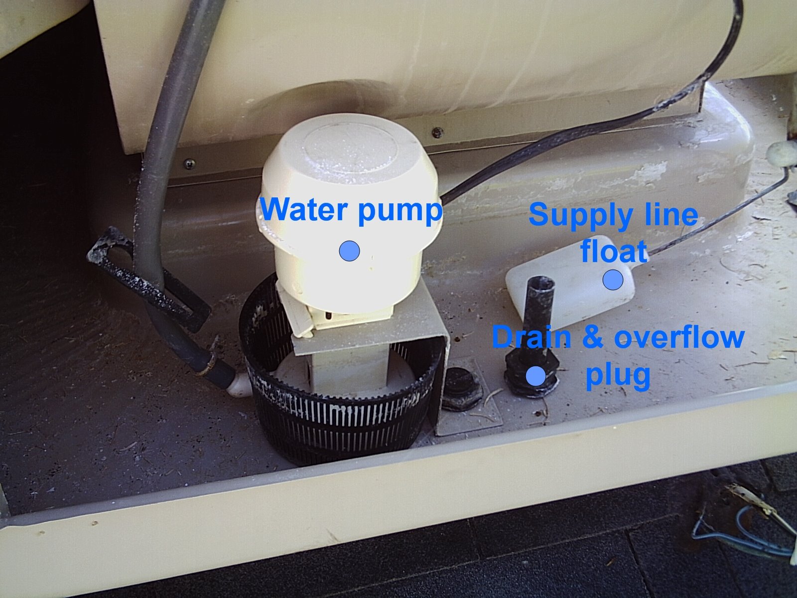 Fixin' the Little Things Getting your swamp cooler ready for the