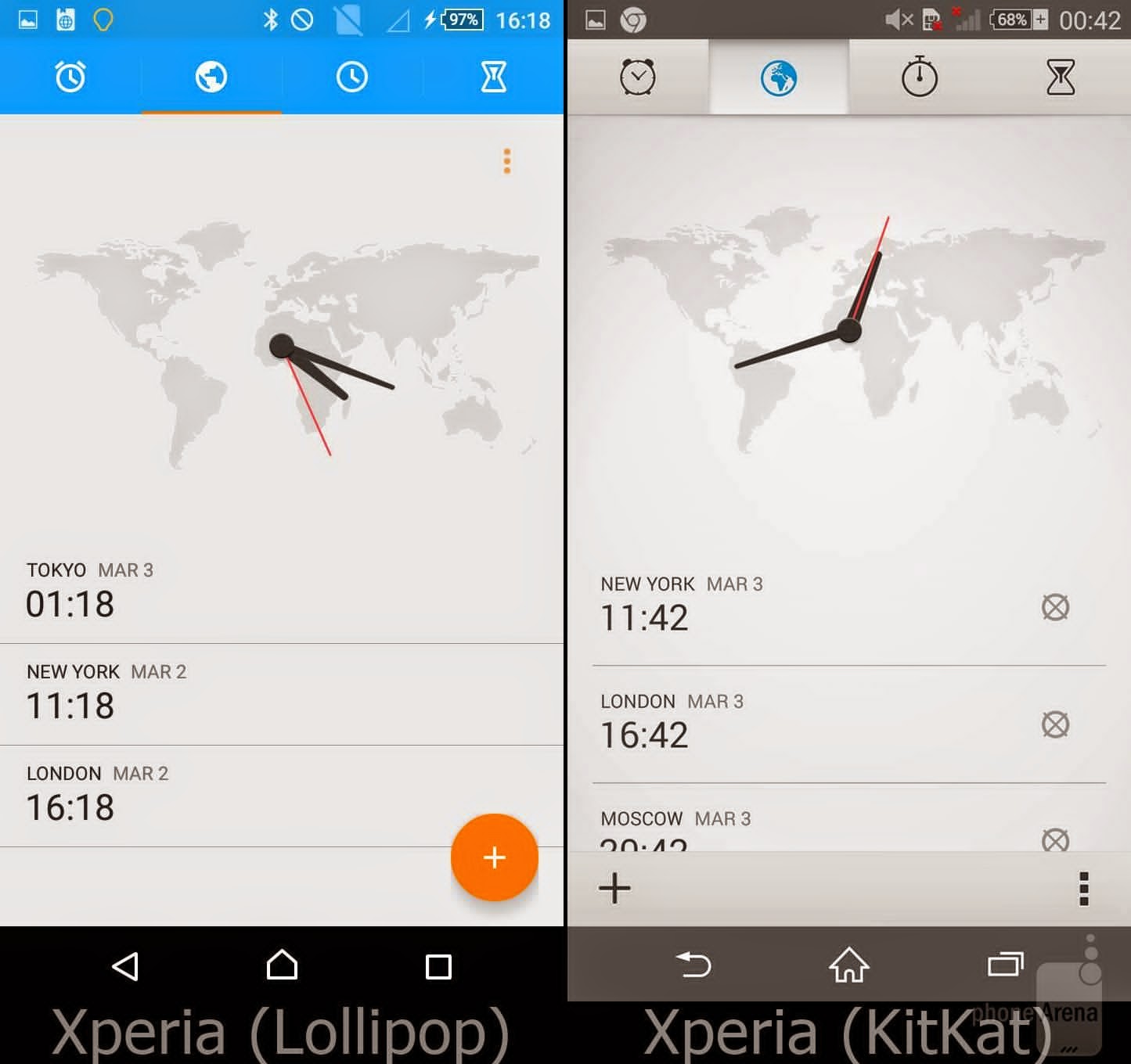 Sony xperia сравнение. Xperia UI. Сравнение Xperia. Сравнение UI. Comparison UI.