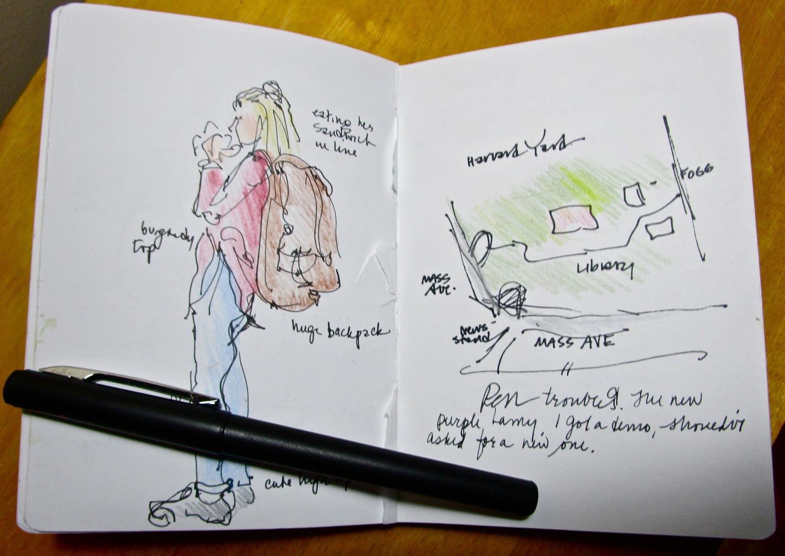 Sketchbook Wandering 2017