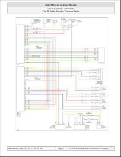 Stereo Wiring Diagram Mercedes W203 from 3.bp.blogspot.com