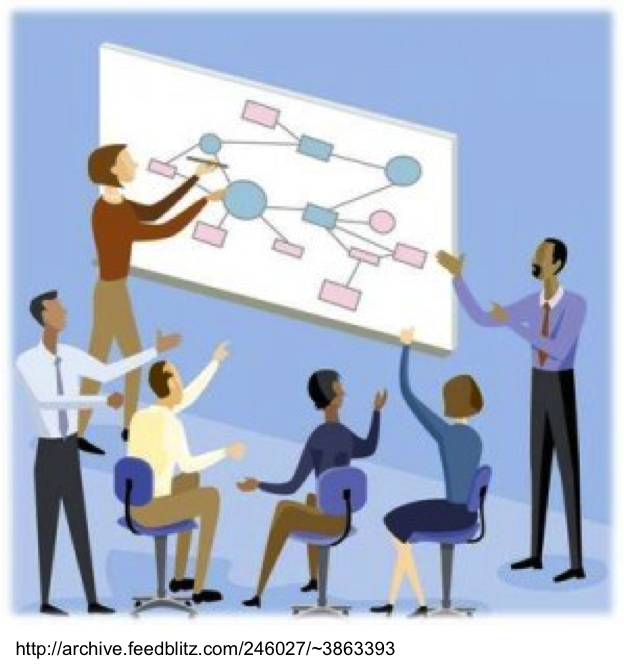 Aprendizaje en las organizaciones GoTools