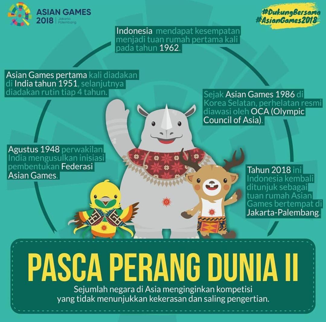 Bangga Indonesia Menjadi Tuan Rumah dan Siap Dukung Bersama Asian Games  2018 - Wisata dan Kuliner