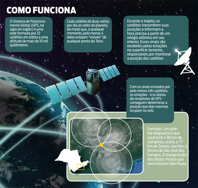 Livro: Triangulação de Saturno Júpiter Mercúrio - Donald H. Yott