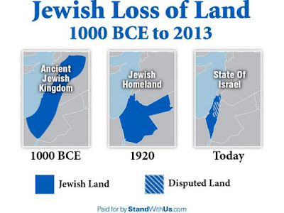 ObamaBackstabIsrael-LostJewishLands.jpg