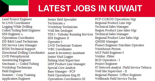 Hypermarket Vacancy in Kuwait - iiQ8, iik Jobs, indians in Kuwait Jobs
