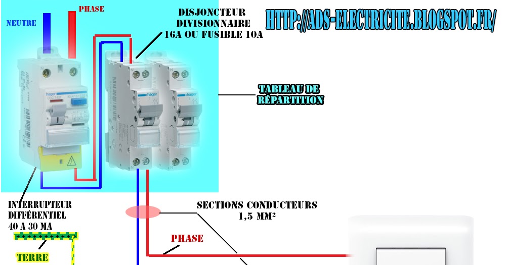 Schéma électrique du simple allumage Le blogTravaux Schéma électrique du simple allumage Le blogTravaux