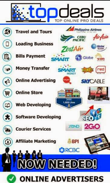 Shop By Category