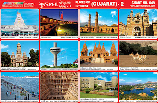 Famous places in Gujarat chart