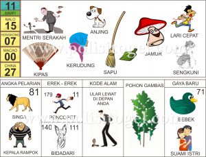 Prediksi Togel Online 11 November 2018 Singapore Toto