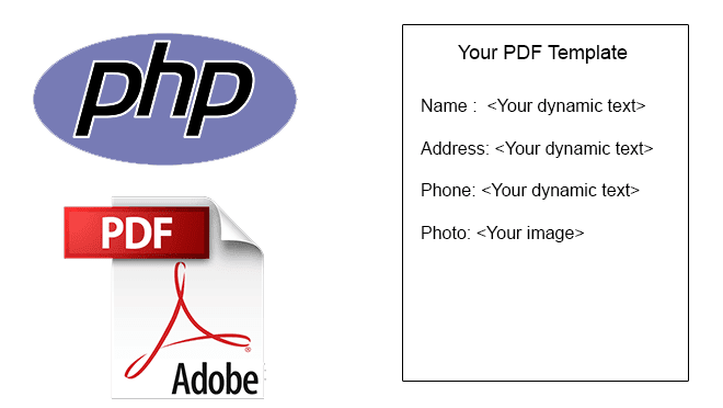 PDF LIBRARY FOR PHP