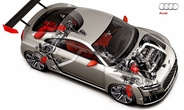 2015 Audi TT Clubsport Turbo Concept Design