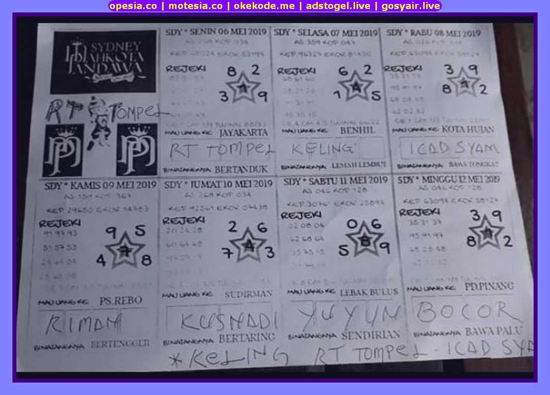 Kode Syair Sd Hari Ini Rabu 8 Mei 2019 Okekode