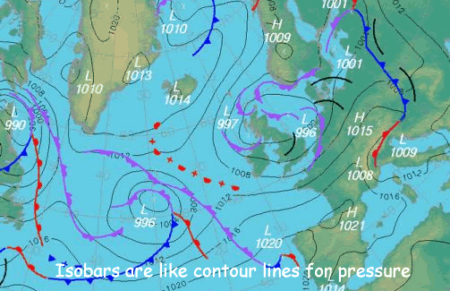 Science online: The atmospheric pressure maps and the instruments of 
