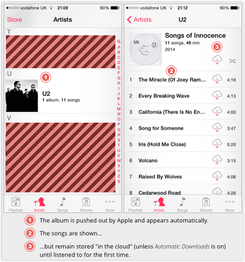 Apple's FREE gift for its users, latest U2 Album $100 million available FREE on iTunes