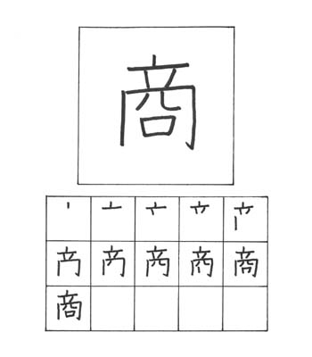 kanji perdagangan
