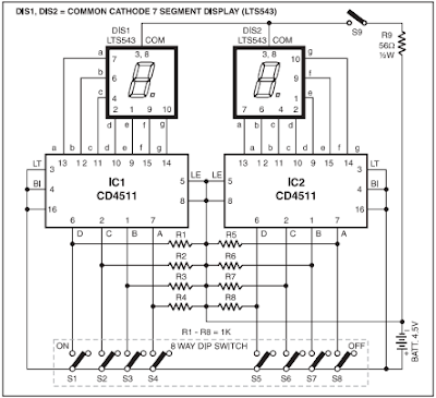 Explore electronic projects: NUMBER GUESSING GAME