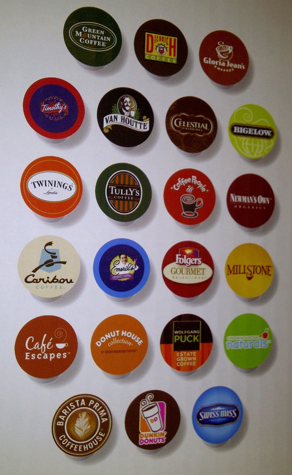 Kcup cost Is it expensive to make coffee with a Keurig Coffee Maker