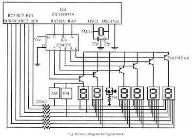 74193 Circuit Diagram