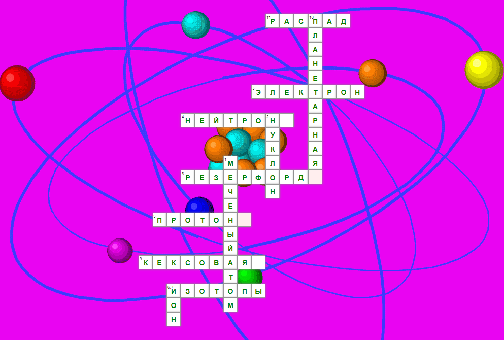 Mutants genetic gladiators. Реалистичное изображение атома. Фото атома. Мутант среди атомов 6 букв. Ядро атома.