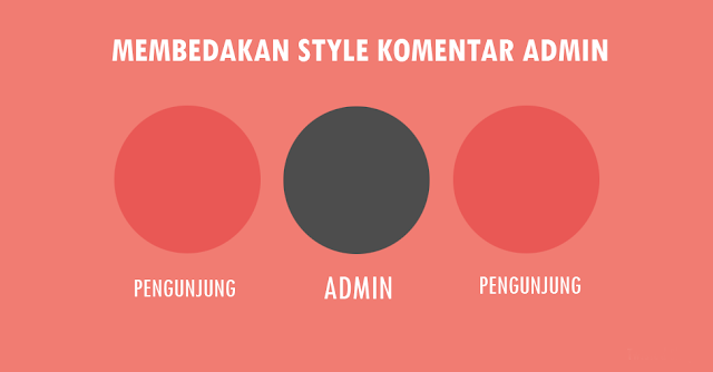 Membedakan Style Komentar Admin