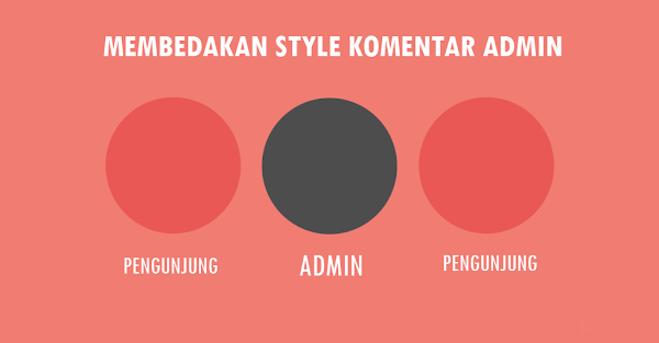 Membedakan Style Komentar Admin