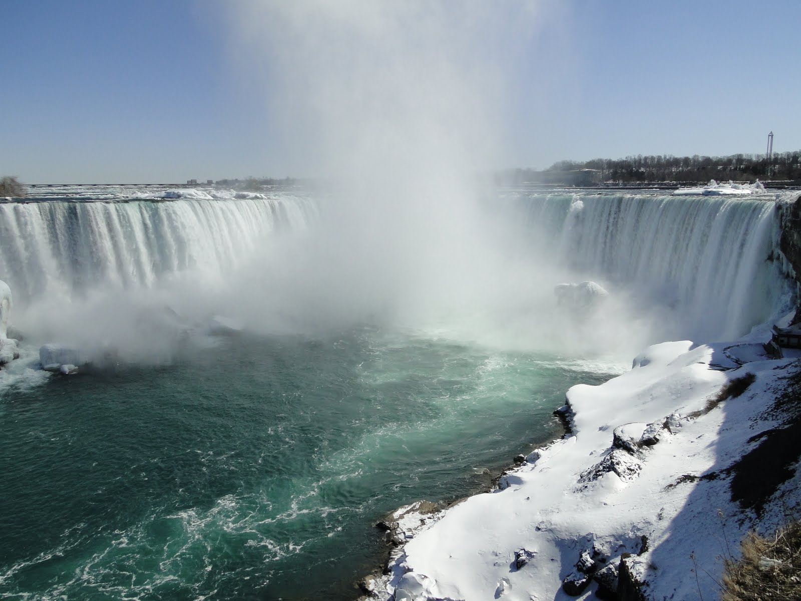 Chicagokrönikan: Niagarafallen del 3