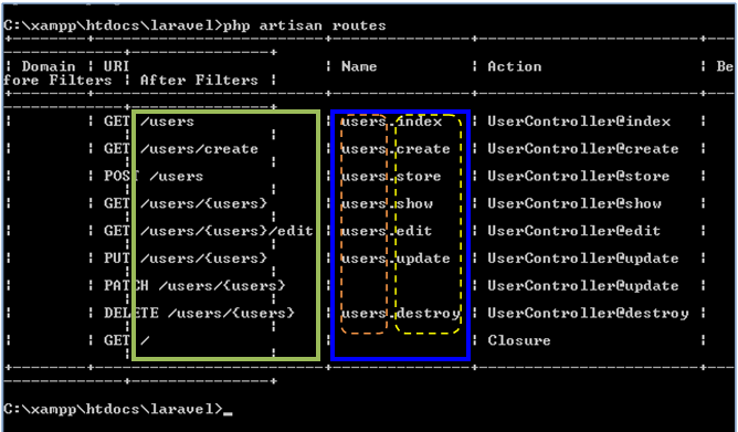 Количество скачиваний. Ruby rails классы схематично информационная система. Woocommerce database schema. 12. Netflix login.
