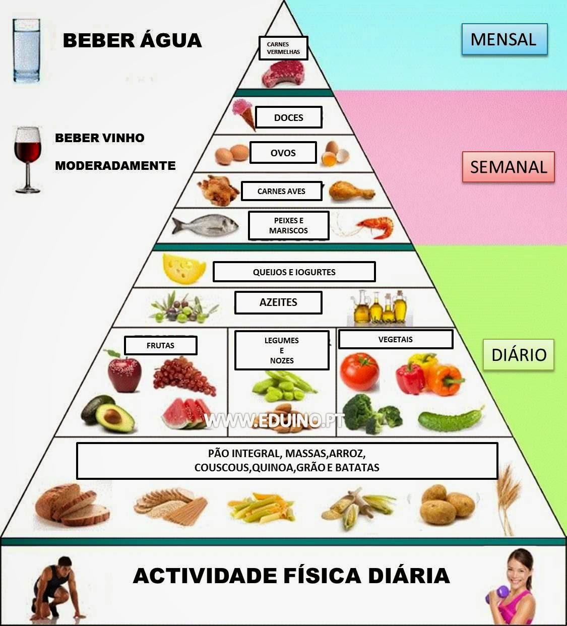 Таблица что нельзя есть чтобы похудеть быстро Таблица что нельзя есть чтобы похудеть быстро