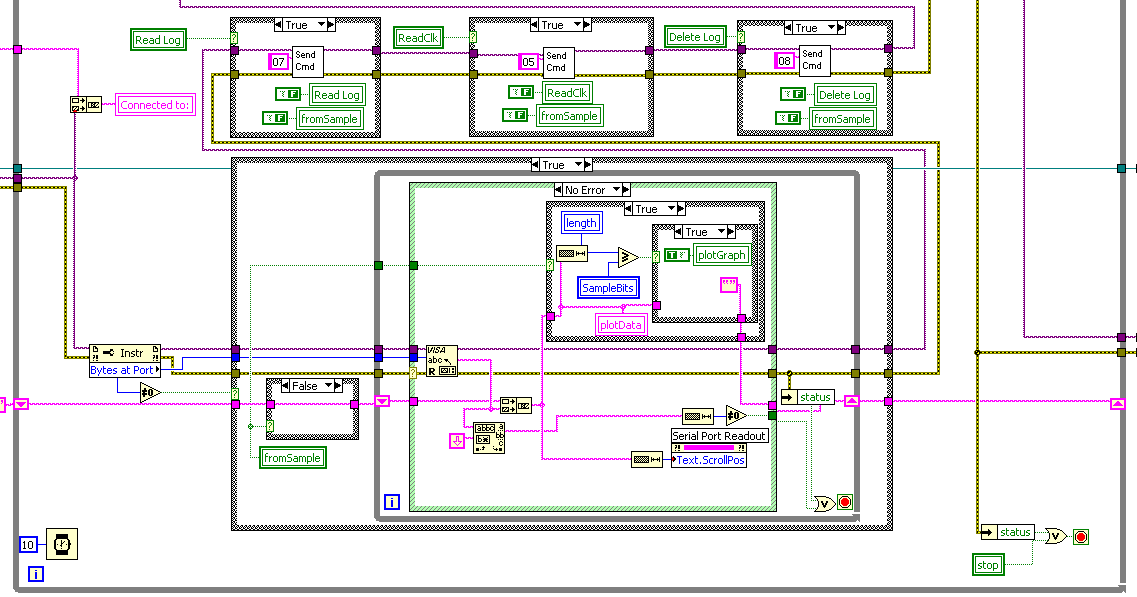 Prototype to Product using AndroiDAQ and More...: Using the AndroiDAQ ...
