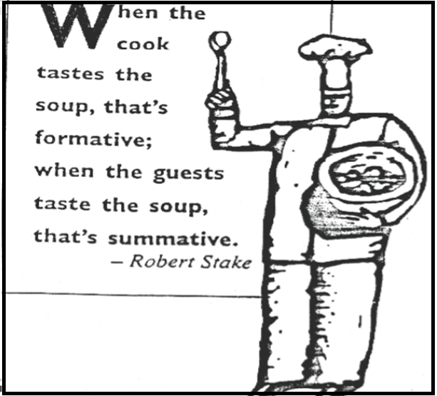Resourceaholic Formative Assessment