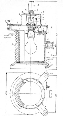 2 клотиковый огонь что это