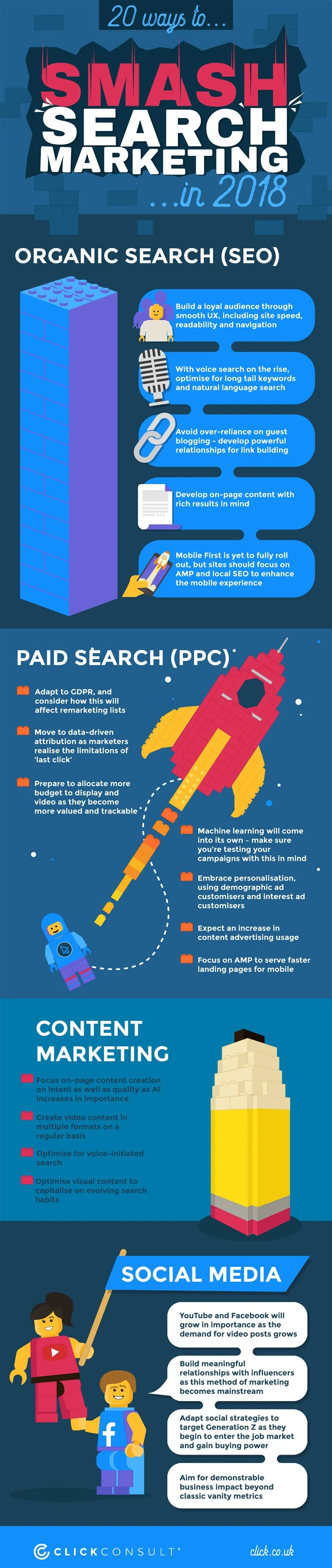 20 Ways to Smash Search Marketing in 2018 - #infographic
