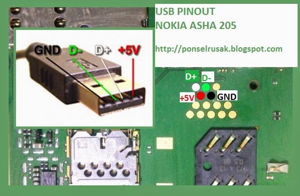 Nokia 206. Nokia 105 rm 908 usb pinout. распиновка nokia. Nokia 108 usb pinout. распиновка nokia.