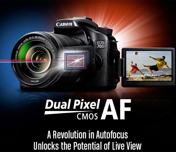 Canon Dual Pixel CMOS AF technology