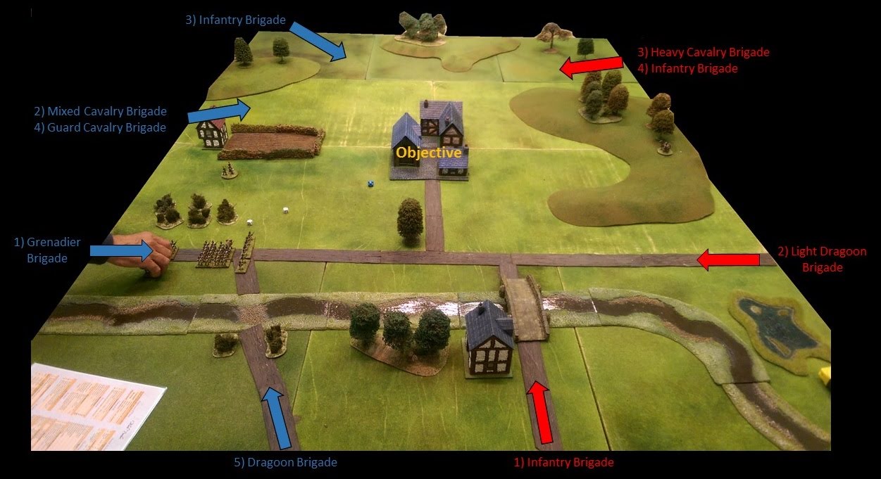 Battlefield and entry points
