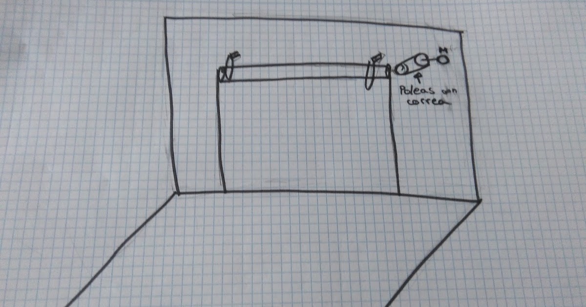 Blog Puerta de Garaje: Diseño