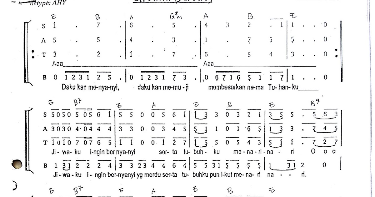 Rebana (Arbab) - Partitur Lagu Rohani