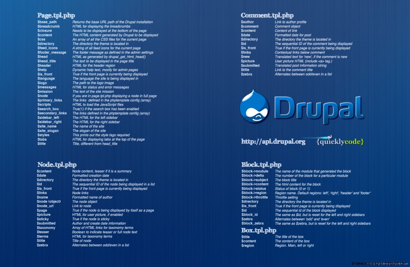 Programming Cheat Sheets