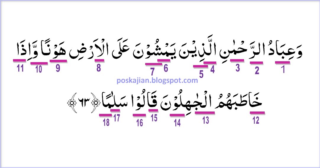 Mufradat al furqan ayat 63