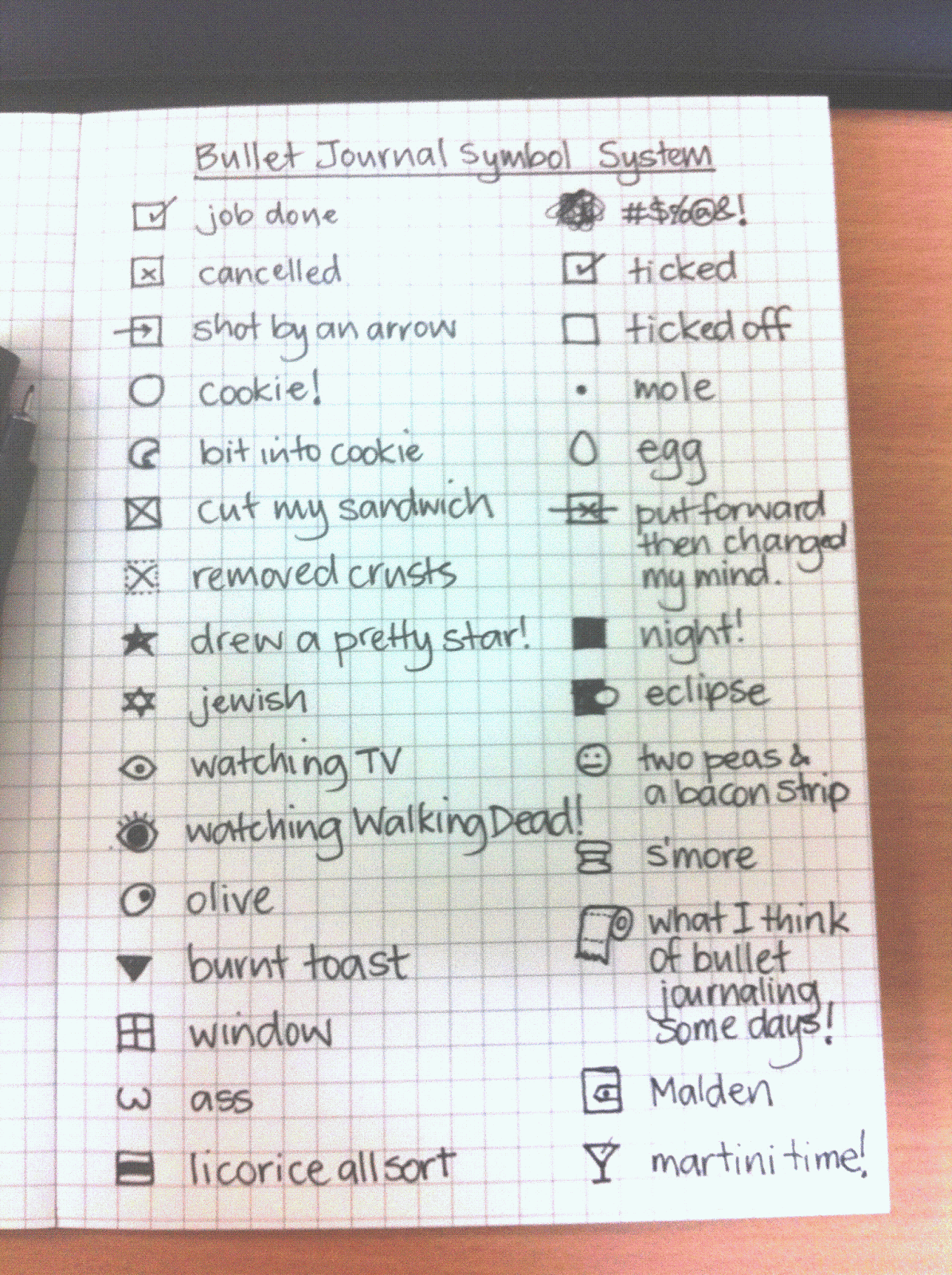 KENT FROM OZ Innovative Bullet Journal Symbols for The Bored And Crazy 