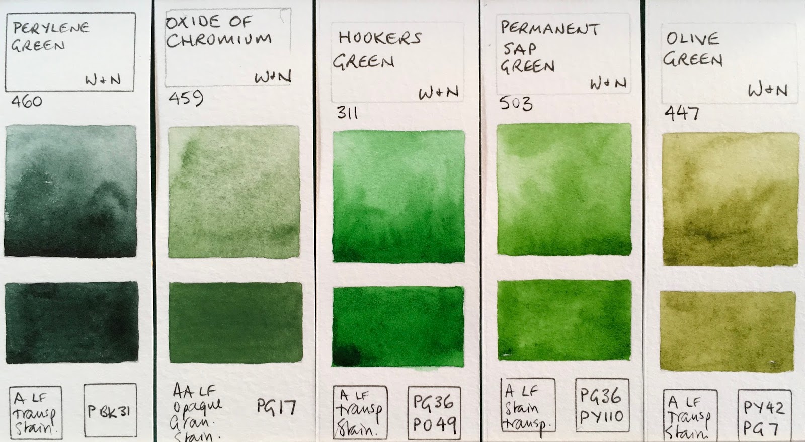 Jane Blundell Artist Winsor & Newton Watercolours full range