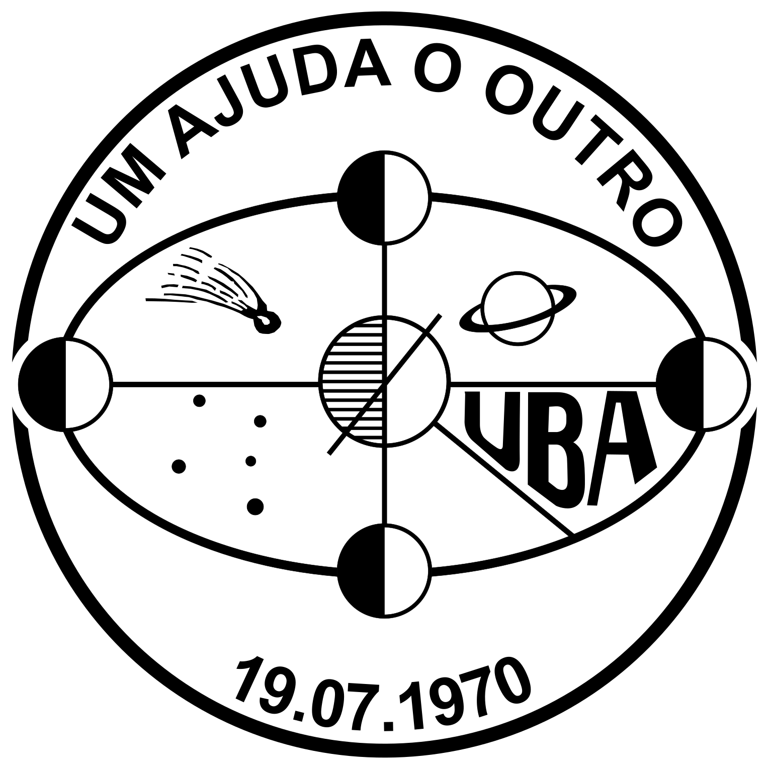 UNIÃO BRASILEIRA DE ASTRONOMIA (UBA)