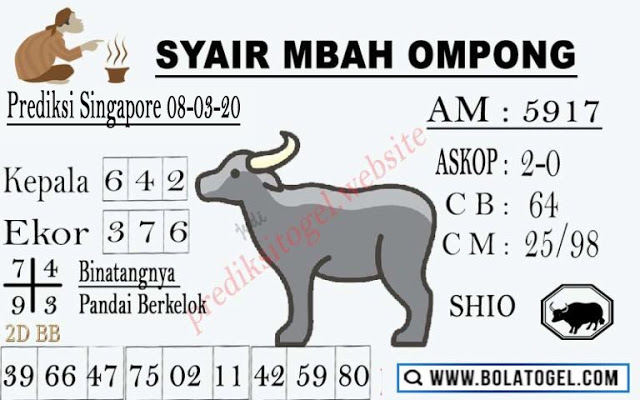 Syair Singapore Minggu 08 Maret 2020 Markas Syair