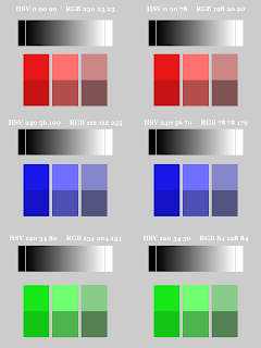 Color Pattern; Small Blocks on Bottom; Mode Hue