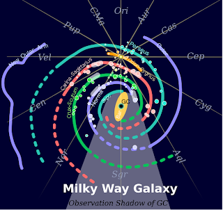 614px-Milky_Way_Arms.svg.png