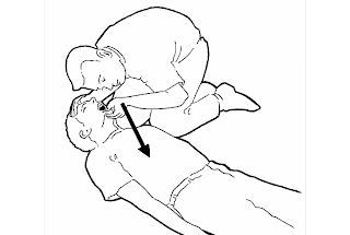first aid Fainting and loss of consciousness إسعاف فاقد للوعي أو الاغماء