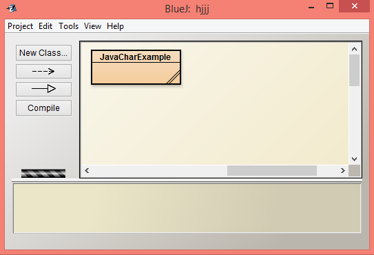 Java Char Example