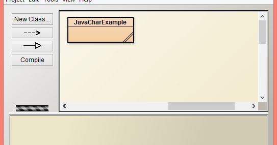 Java Char Example