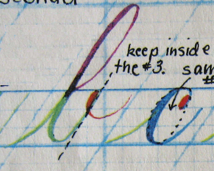 DeAnn Singh Calligraphy: January 23, 2012 - Copperplate Class #2 at ...